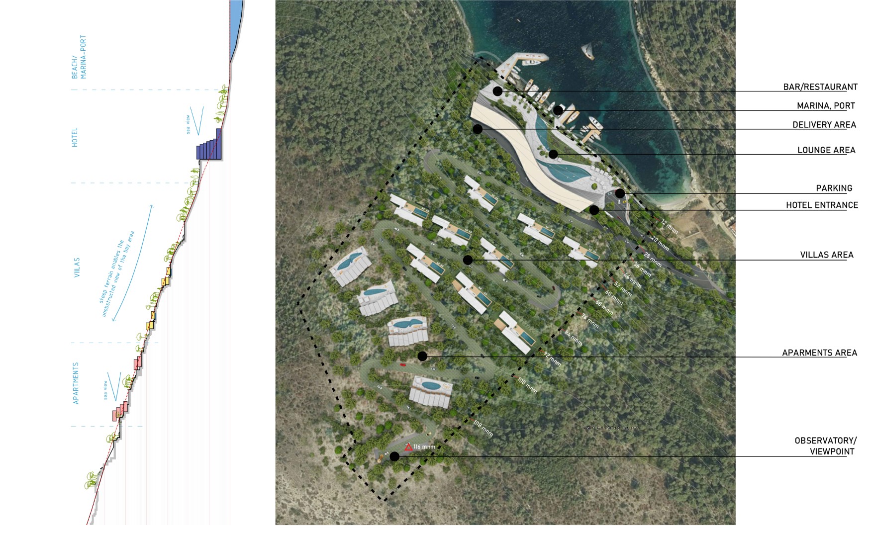 Resort Sviračina Bay